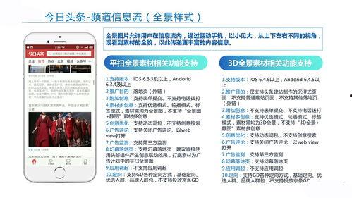 头条上的商品怎么投放,头条商品精准投放攻略揭秘